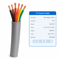 Câble de commande KVV ignifuge, 99,9 % cuivre pur, multiconducteurs, gaine PVC noire, 450/750V, non hygroscopique