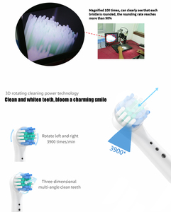 <span class=keywords><strong>Cepillo</strong></span> de Dientes Eléctrico <span class=keywords><strong>B</strong></span> de Fabricación China con 2 Cabezales, Cerdas Suaves para Uso Doméstico, Certificado CE/RoHS, de Fábrica en Shenzhen - Product Image 4