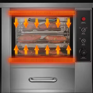Nouveau four à rôtir électrique <span class=keywords><strong>grill</strong></span>é en acier inoxydable pour rôtir le maïs et le poulet - Product Image 4