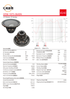 Speaker Double Cone 10 Inch 102dB SPL 600WRMS Magnet Neodymium 50Hz Power dengan VC 3 Inch untuk Kompetisi Mobil PK