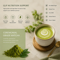 Latte Protéiné et Fibres Matcha Marque Blanche – Substitut de Repas Riche en Protéines 20g – Poudre de Protéine de Lactosérum pour la Satiété et le Soutien Métabolique