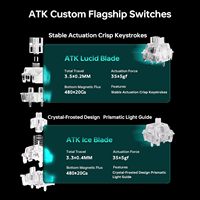 ATK RS7 Air 81 Tombol Keyboard Mekanik dengan Sakelar Magnetik 8KHz Rapid Trigger 75% RGB Backlit Keyboard Gaming Berkabel dengan Casing Aluminium