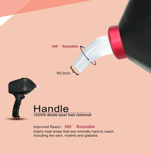 Machine d'épilation multifonctionnelle Ice Harmony Xl <span class=keywords><strong>Pro</strong></span> Laser Harmony Xl <span class=keywords><strong>Pro</strong></span> - Product Image 5