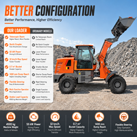 Chargeur télescopique FULCORE avec bras télescopique et manutention stable pour travaux agricoles, chargeur diesel, livraison gratuite