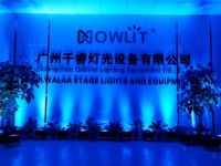 Projecteurs LED IP 65 de haute qualité à prix compétitif
