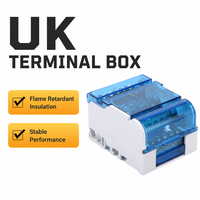 Boîtier de distribution de câblage série UK sur rail DIN à courant élevé, avec bornier en laiton monobloc pour distribution d'alimentation en armoire
