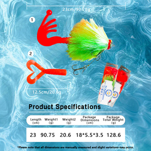 Señuelo de Pesca YJQ62, Cebo Artificial de Goma Suave de PVC con Forma de Ratón Biónico para Pesca en Agua Salada y Pesca desde Barco - Product Image 3