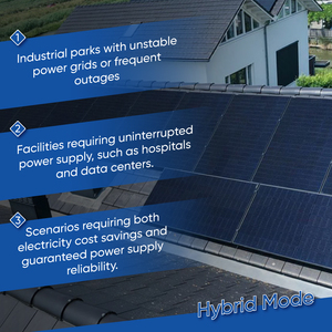 Sunevo 100kW 500kW Containerized Solar <b>Energy</b> <b>Storage</b> <b>System</b> BESS with HJT Bifacial Solar Panels for Large Scale Microgrids - Product Image 4
