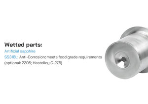 0-90% Hoge Temp Industriële In-Line Drank Brix <span class=keywords><strong>Refractometer</strong></span> Monitor Voor Vloeibare Concentratie Analyze Monitoring - Product Image 5