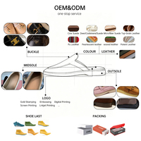 Mocasines de Cuero Genuino para Hombre, Estilo Slip-On, Minimalistas, Casuales, Planos, Impermeables y Antideslizantes, OEM/ODM