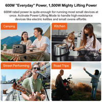 Générateur électrique solaire d'extérieur BLUETTI, batterie rechargeable Lifepo4, station d'alimentation portable 600w