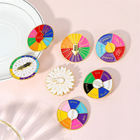 Broche rotative personnalisée créative et traditionnelle, avec expressions d'humeur amusantes, pour jeu, changeur de broche, pointeur, badge métallique pour vêtements, arc-en-ciel