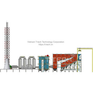 Incinerador industrial de residuos a energía, doméstico incinerador de residuos a plantas de energía, convirtiendo los residuos en fuentes de combustible - Product Image 1
