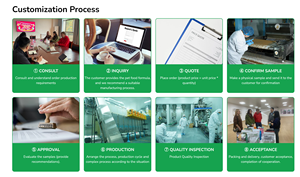 Alimento Seco <span class=keywords><strong>para</strong></span> Gatos, Cumple con las Normas del Mercado Europeo, Certificado HACCP, Sin OMG, Sin Aditivos, Carne Fresca, Sin Granos, Análisis Garantizado Personalizado - Product Image 6