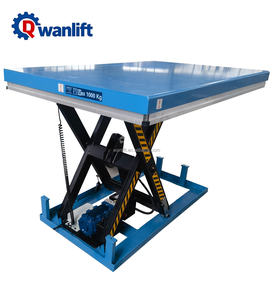 1 ~ 4 톤 전기 유압 가위 리프트 테이블 판매 - Product Image 3