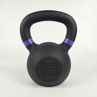 Kettlebell en vinyle coloré de 2 kg, livraison rapide en gros, identification du poids par code couleur pour le Royaume-Uni et l'Europe
