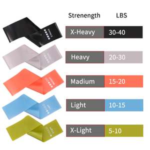 Leeton Biểu Tượng Tùy Chỉnh 5Pcs Ngắn <span class=keywords><strong>Resistance</strong></span> Bands Set Cho Nhà Tập Thể Dục Phòng Tập Thể Dục Đào Tạo Thân Thiện Với Môi Cao Su Đàn Hồi <span class=keywords><strong>TPE</strong></span> Tập Thể Dục Ban Nhạc - Product Image 3