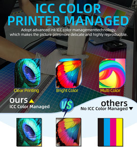 1.8m 플로터 프린터 비닐 디지털 플렉스 배너 인쇄기 가격 대형 포맷 Xp600 I3200 에코 솔벤트 프린터 - Product Image 5