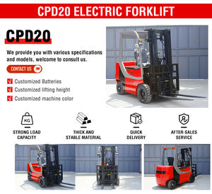 2025 produk baru <span class=keywords><strong>Forklift</strong></span> gudang <span class=keywords><strong>Mini</strong></span> truk diesel <span class=keywords><strong>Forklift</strong></span> <span class=keywords><strong>Forklift</strong></span> kecil portabel untuk gudang - Product Image 3