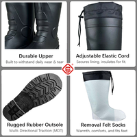 Bottes de sécurité CE en PVC imperméables unisexe, hauteur genou, avec embout et semelle anti-perforation en acier, pour l'industrie minière, doublure fourrée, idéales pour l'hiver et la pluie