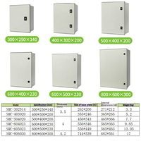 Boîtier électrique en plastique étanche en fibre de verre FRP GRP SMC boîte vide boîte de prise de combinaison équipement de Distribution électrique