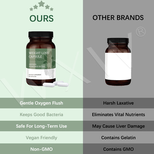 Prix de gros d'usine, pilules amaigrissantes, capsules de perte de poids, capsules minceur, pilules de perte de poids vitaminées - Product Image 6