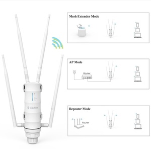 Wavlink WL-WN572HG3 AC1200ดูอัลแบนด์สำหรับใช้กลางแจ้งเครื่องขยายสัญญาณ Wi-Fi AC1200 (WL-WN572HG3) - Product Image 6