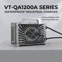 Chargeur de batterie embarqué 72V 15A 1080W 1200W CANbus pour chariot de golf LiFePO4 IP67 LCD