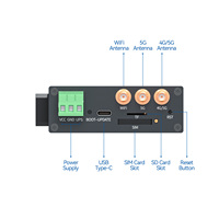 Serveur de port série industriel RS232/RS485, passerelle Ethernet RS485 5G, module d'interconversion Modbus TCP, modules de communication DTU