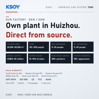 KSOY Layar Android 9 Inci 2K Audio Mobil Android Layar Mobil Android Bluetooth WiFi Pemutar Video Multimedia