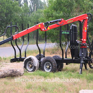 Approuvé CE 4 Cylindres Rotatifs Télécommande <span class=keywords><strong>Force</strong></span> De Levage 2 Tonnes 4 Roues Grappin Log Loader et Remorque Avec Frein À <span class=keywords><strong>Air</strong></span> - Product Image 5