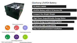 Batterie au lithium solide 48V 51.2V 76.8V 560Ah, plus de 6000 cycles, pack de batteries LiFePO4 pour chariot élévateur électrique et voiturette de golf - Product Image 5