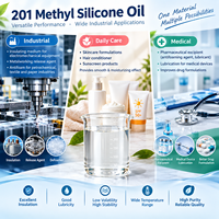 Huile de silicone méthyle 201 PDMS 99,8 % – Fluide de silicone pour applications de lubrification, isolation, démoulage et soins personnels