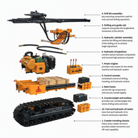 Machine de forage minière portable Kaishan pour l'exploration minière, l'extraction d'or souterraine, vente en gros, sur mesure