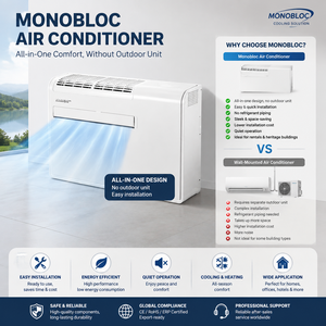 <span class=keywords><strong>Climatiseur</strong></span> mural monobloc tout-en-un 12000 BTU 60 Hz R32 à refroidissement uniquement, compatible OEM - Product Image 4