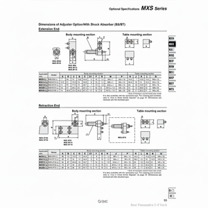 SMC Pneumatics Amortiguador Retracción Extremo - Product Image 1