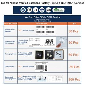 Auriculares inalámbricos J15 HIFI estéreo sonido pareja 40ms baja latencia auriculares inalámbricos verdaderos con modo de música de juego e IPX5 impermeable - Product Image 4