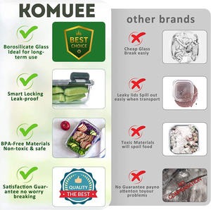 带盖玻璃食品储存容器防漏密封玻璃膳食准备容器午餐剩余洗碗机安全 - Product Image 4