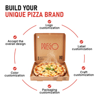 Caja de Pizza Cuadrada de Papel Kraft Ecológico Reciclado de Lujo, Personalizada, de Doble Capa, con Logotipo Brillante, Portátil y de Alta Gama
