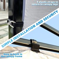 2024 nouveau produit de haute qualité conception personnalisée Logo amovible auvent tente paroi latérale pour 10X10ft Pop Up instantané étanche mur d'ombrage