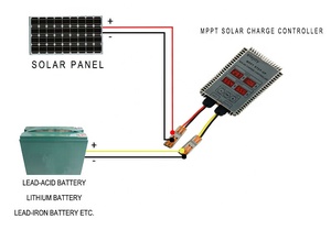 Ce elejoy EL-MD200SP nhà sản xuất 12/24V có thể điều chỉnh 200 Wát năng lượng mặt trời CHARGE <span class=keywords><strong>CONTROLLER</strong></span> MPPT 99% LED hiển thị Step-Down thông minh Buck - Product Image 3