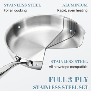 High Quality Modern Glass Cover No Coating Stainless Steel Handles Gas <b>Induction</b> 10-Piece Triply Stainless Steel <b>Cookware</b> <b>Set</b> - Product Image 3