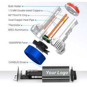 ไฟหน้า LED แบบแมงมุม220W 12V หลอดไฟ LED สำหรับรถยนต์360 H1 H11 H7 H15 5202 H13 9004 9007 LED H4รถ - Product Image 6