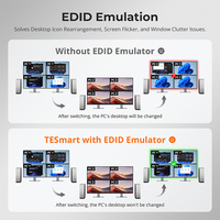 TESmart 2x4 Quad Monitor KVM Switch 4K60 HDMI + DP Displayport Soporte EDID USB 3,2 Gen1 Gigabit Switch para 2 uds 4 monitores