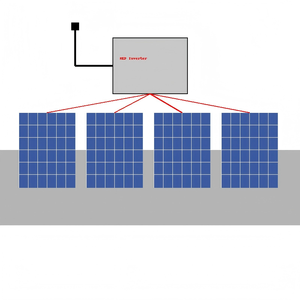 Nep bdm1800w/2400W Micro biến tần 120V cắm chơi năng lượng mặt trời lưới-<span class=keywords><strong>tie</strong></span> ul1741 CE chứng nhận hiệu quả 99.5% trên tầng thượng ban công hệ thống PV - Product Image 3