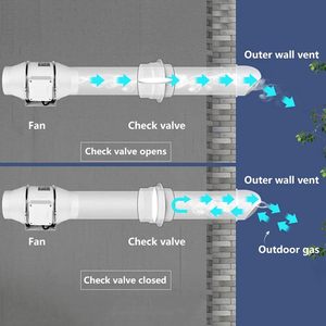 100mm Vòng ngoài trời ABS ống dẫn không trở lại van cứng nhắc ống nối với màn trập vắt Fan backdraft van điều tiết Stopper - Product Image 5