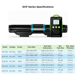 Bomba de Ondas de Fluxo Cruzado Jebao Jecod GCP-20/30/45/60/75 com Controle por Aplicativo WiFi e Bluetooth para Aquários de Água Doce e Salgada - Product Image 6