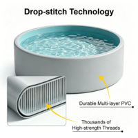 Piscine gonflable portable Drop Stitch pour adultes et enfants, pour extérieur, jardin, hors sol, usage personnalisé et durable