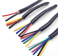 Cable RVV de 2/3/4/5/6/7/8/10 Núcleos, 0.5-10mm², Cable de Alimentación Flexible para Electrodomésticos, Equipos de Oficina y Uso Industrial