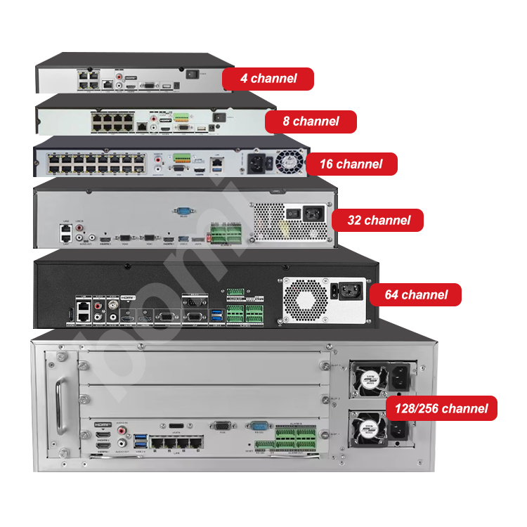 Hikvision Turbo HD DVR Channel CCTV Surveillance